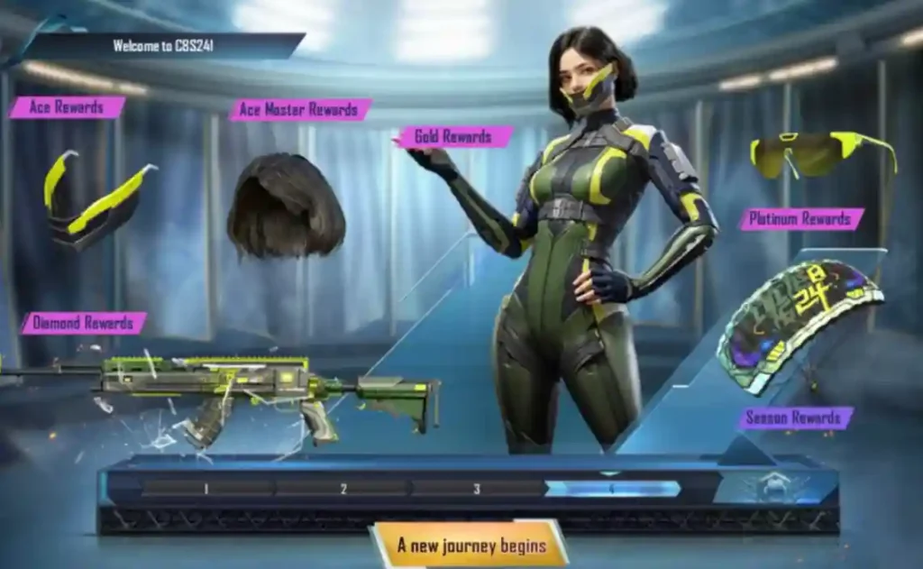 Cara Mendapatkan Skin Legendary PUBG Mobile Gratis 2026